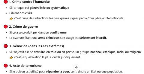 Politiques Corrompus